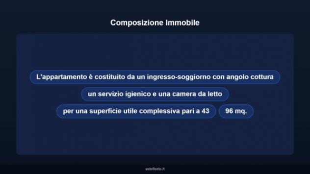 Immobile in asta di 57 m² in vendita a Campagna - Foto 10