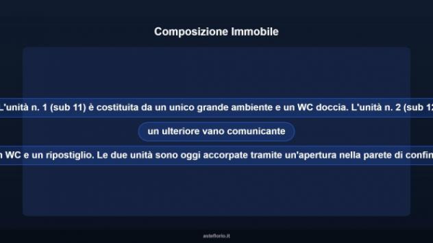 Immobile in asta di 211 m² in vendita a Palermo - Foto 9