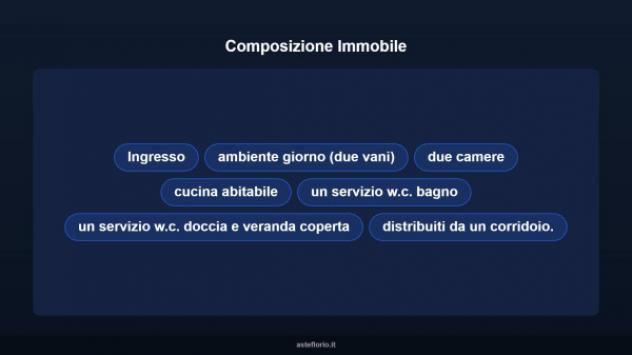 Immobile in asta di 140 m² con più di 5 locali in vendita a Bagheria - Foto 15