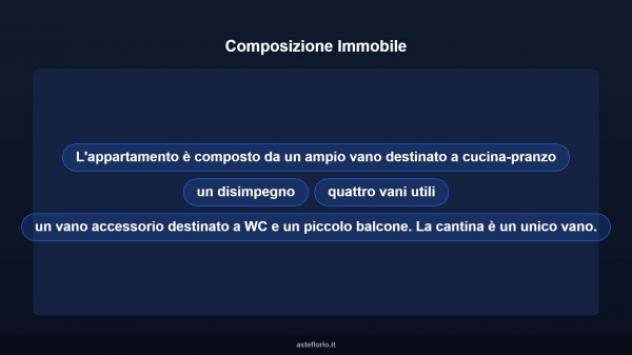 Immobile in asta di 148 m² con più di 5 locali in vendita a Barcellona Pozzo di Gotto - Foto 15