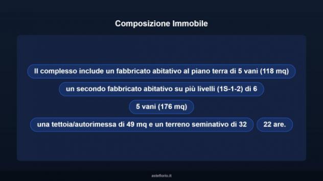 Immobile in asta di 294 m² con più di 5 locali in vendita a Brienza - Foto 11