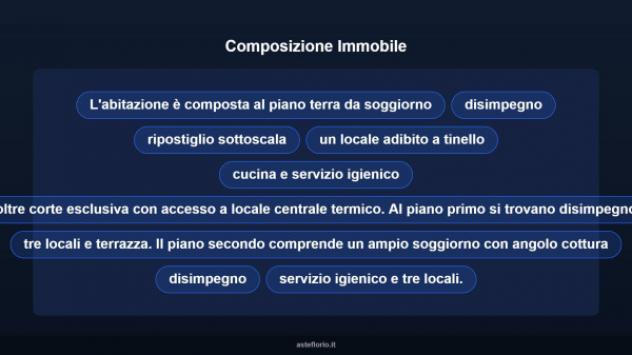 Immobile in asta di 238 m² in vendita a Marliana - Foto 11
