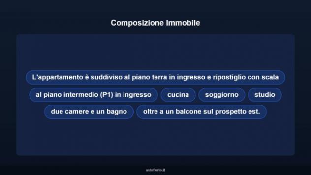 Immobile in asta di 136 m² in vendita a Montappone - Foto 14