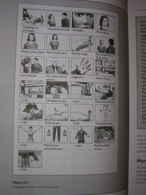 VIDEO DIGITALE-IL MANUALE - Foto 6
