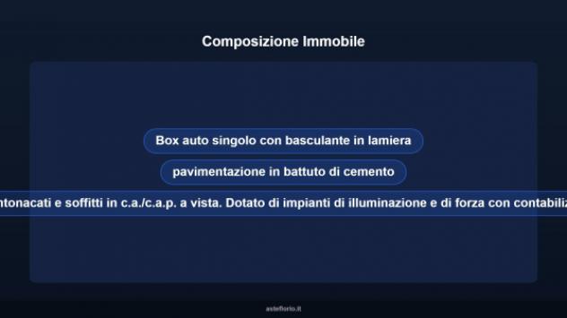Immobile in asta di 15 m² in vendita a Torino - Foto 8