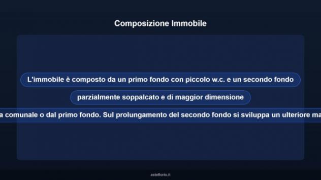 Immobile in asta di 89 m² in vendita a Pontedera - Foto 8