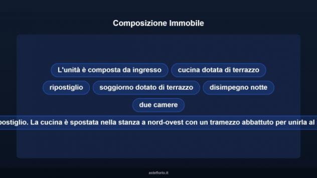 Immobile in asta di 104 m² in vendita a Pisa - Foto 11