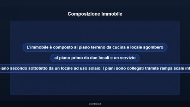 Immobile in asta di 114 m² in vendita a Breme - Foto 14