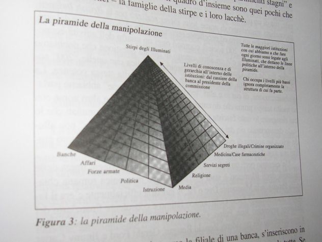 CRONACHE DALLA SPIRALE DEL TEMPO - Foto 5