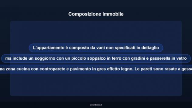 Immobile in asta di 103 m² in vendita a Verona - Foto 11