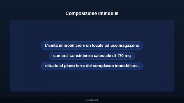 Immobile in asta di 170 m² in vendita a Genova - Foto 8