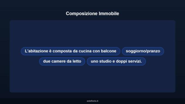 Immobile in asta di 77 m² in vendita a Faleria - Foto 12