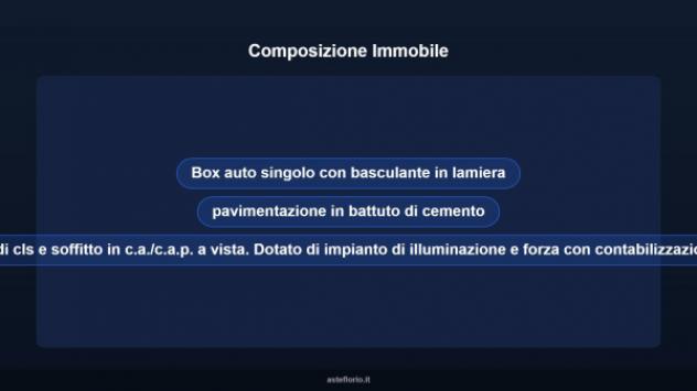 Immobile in asta di 15 m² in vendita a Torino - Foto 8