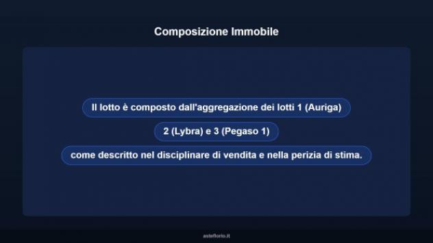 Immobile in asta di 20000 m² in vendita a Venezia - Foto 5
