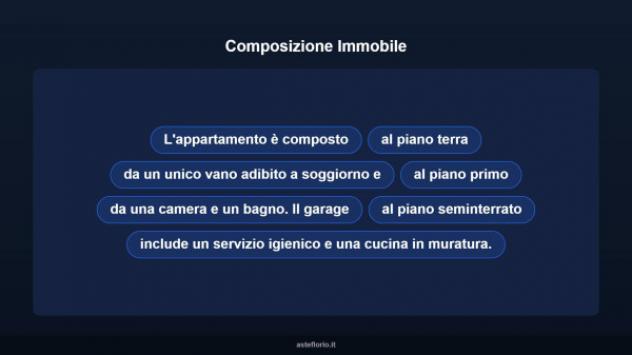 Immobile in asta di 61 m², box auto in vendita a Crespina e Lorenzana - Foto 11