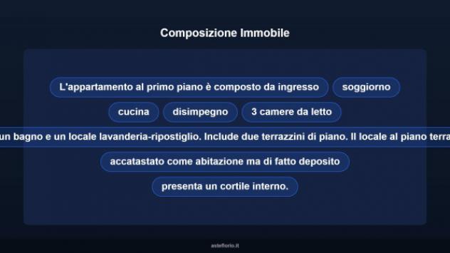Immobile in asta di 219 m² con più di 5 locali in vendita a Mascali - Foto 13