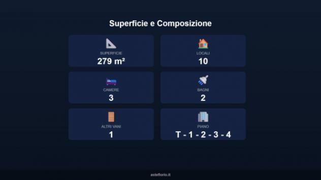 Immobile in asta di 279 m² in vendita a Partanna - Foto 18