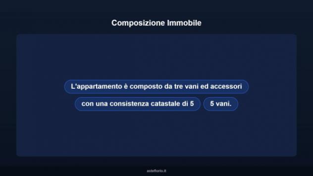 Immobile in asta di 101 m² in vendita a Gravina di Catania - Foto 10