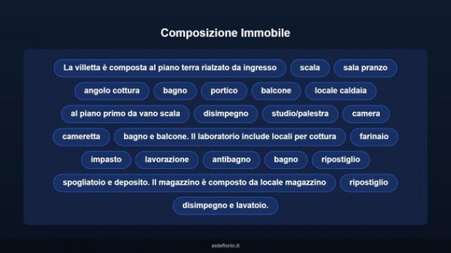 Immobile in asta di 193 m² in vendita a Lariano - Foto 17