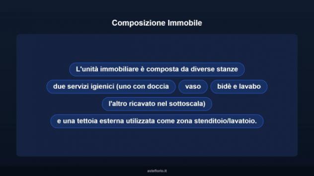 Immobile in asta di 88 m² in vendita a Fondi - Foto 11