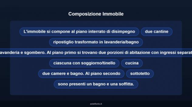 Immobile in asta di 242 m² con più di 5 locali in vendita a Strambino - Foto 10