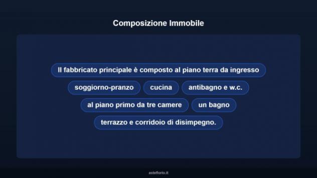 Immobile in asta di 163 m² con più di 5 locali in vendita a Maiolo - Foto 12