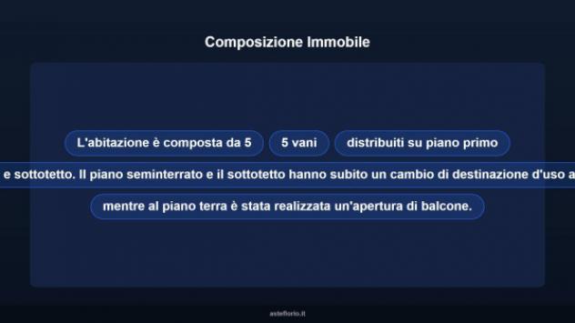 Immobile in asta di 222 m² in vendita a San Mango Piemonte - Foto 9