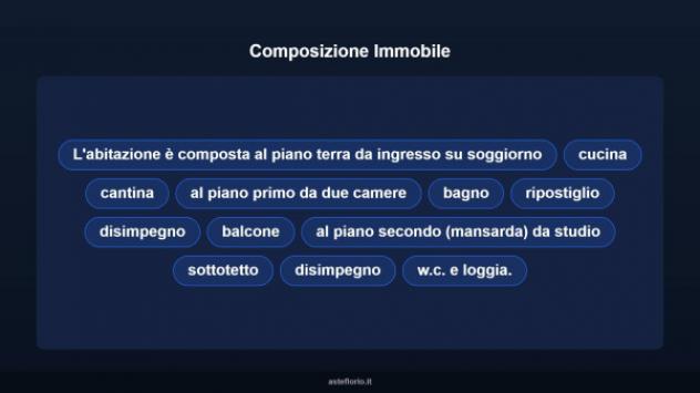 Immobile in asta di 174 m², box auto in vendita a Vignole Borbera - Foto 16