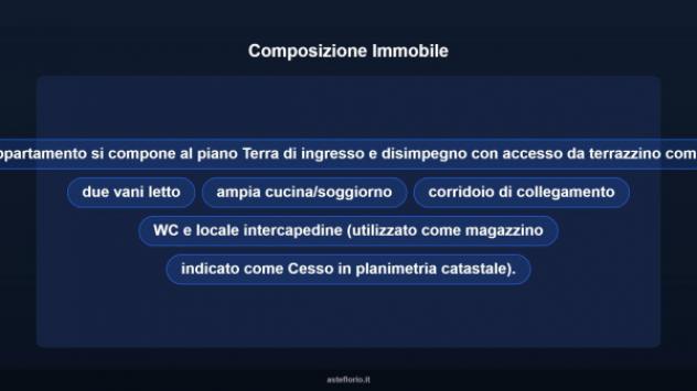 Immobile in asta di 142 m² in vendita a Messina - Foto 14