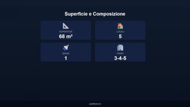 Immobile in asta di 68 m² in vendita a Brescia - Foto 2