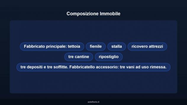 Immobile in asta di 832 m² in vendita a Soragna - Foto 8