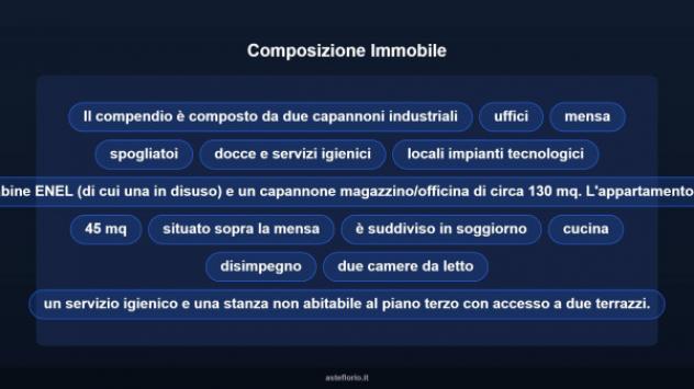 Immobile in asta di 3800 m² in vendita a Mortara - Foto 10