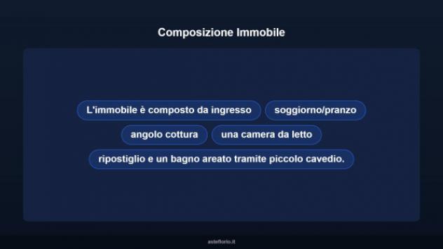 Immobile in asta di 70 m² in vendita a Roma - Foto 9
