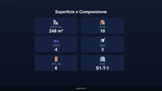 Immobile in asta di 248 m² con più di 5 locali e box auto in vendita a Asciano - Foto 17