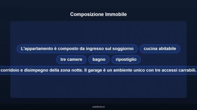Immobile in asta di 142 m², box auto in vendita a Cerreto d'Esi - Foto 18