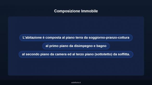 Immobile in asta di 47 m² in vendita a Chioggia - Foto 15