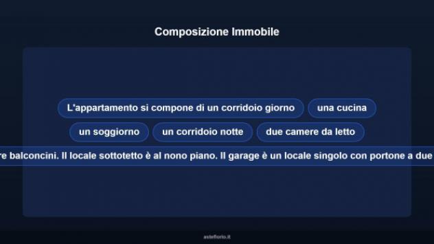 Immobile in asta di 85 m², box auto in vendita a Reggiolo - Foto 15