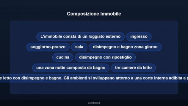 Immobile in asta di 386 m² con più di 5 locali e box auto in vendita a Decimoputzu - Foto 11