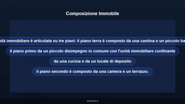 Immobile in asta di 48 m² in vendita a Tornimparte - Foto 11