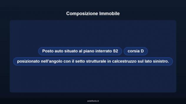 Immobile in asta di 50 m² in vendita a Jesi - Foto 8