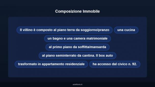 Immobile in asta di 144 m², box auto in vendita a Roma - Foto 11
