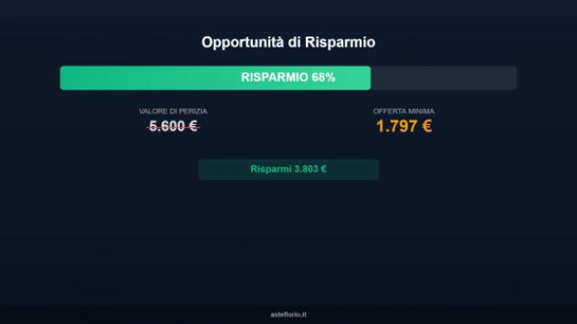 Immobile in asta di 36 m² in vendita a Monticelli Pavese - Foto 7