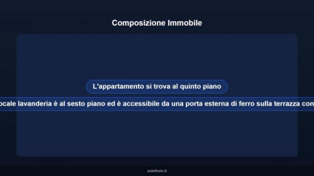 Immobile in asta di 125 m² in vendita a Casteltermini - Foto 11