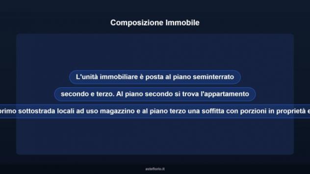 Immobile in asta di 79 m², box auto in vendita a Fermignano - Foto 9