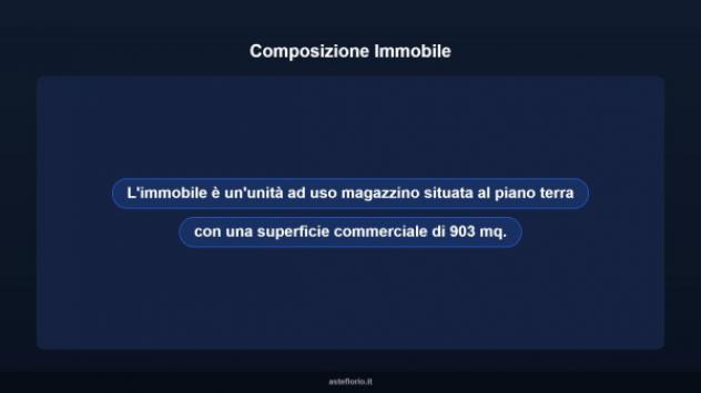 Immobile in asta di 903 m² in vendita a Catanzaro - Foto 7
