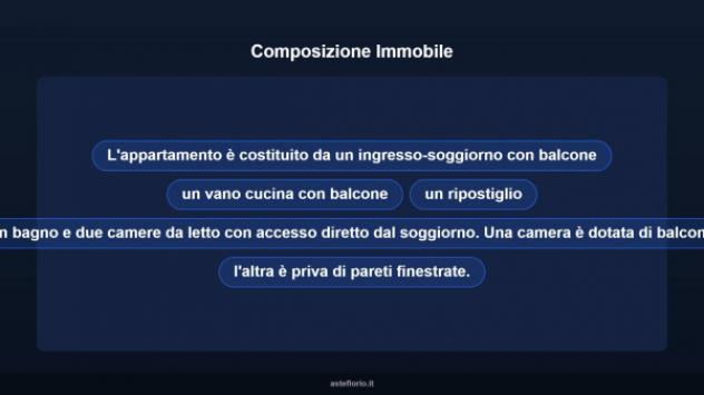 Immobile in asta di 110 m² in vendita a Cagnano Varano - Foto 14