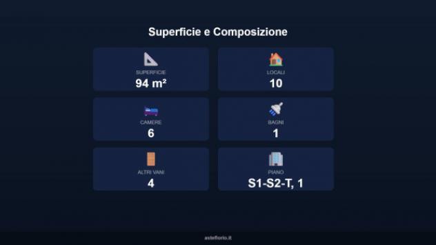 Immobile in asta di 94 m² con più di 5 locali in vendita a Macerata Feltria - Foto 17