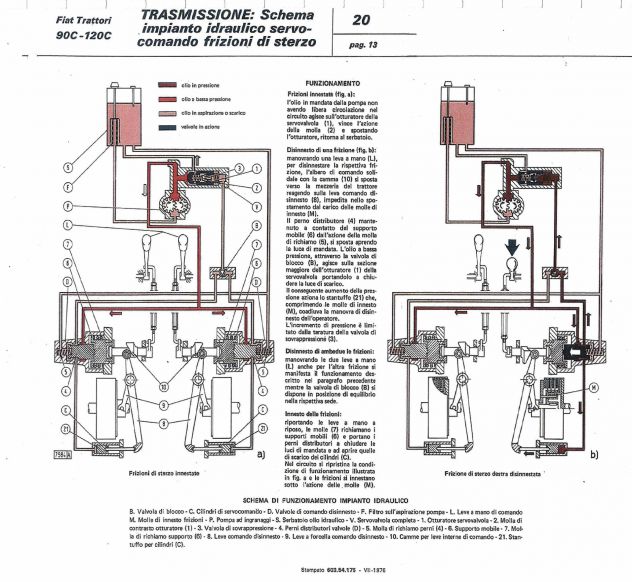 Manuali per trattore Fiat 90 C e 120 C - Foto 4