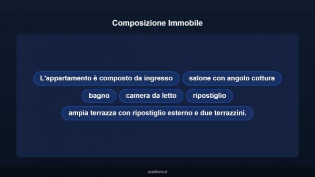Immobile in asta di 78 m² in vendita a Roma - Foto 10