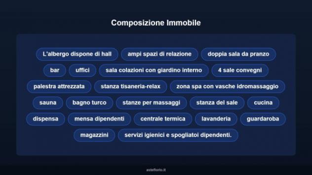 Immobile in asta di 8869 m² in vendita a Montecatini-Terme - Foto 7
